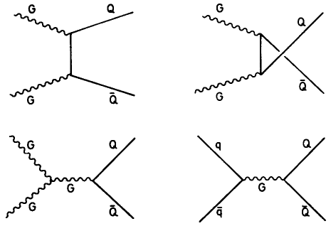 Heavy Quarks